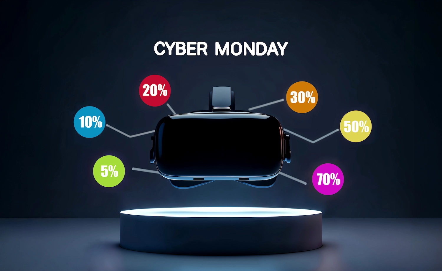 Product Information Management